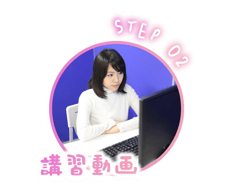 STEP2　講習動画(約40分)