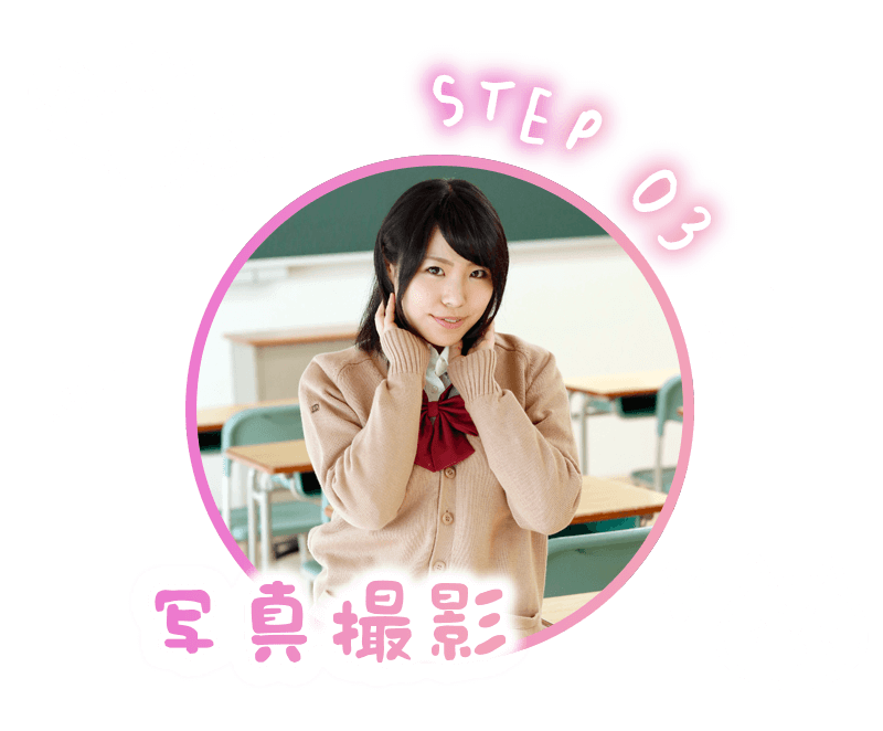 STEP3　写真撮影(約10分)
