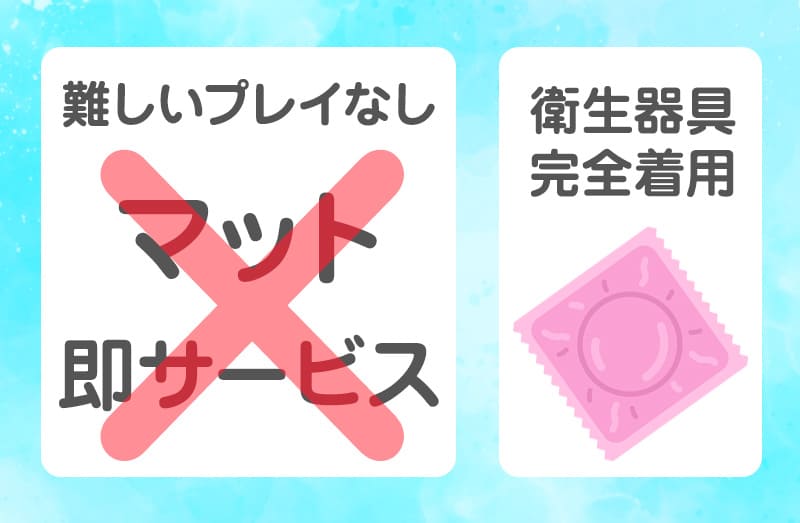 ソープ特有のサービスなし