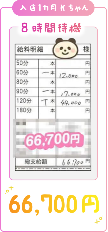 入店1ヶ月Kちゃん　稼ぎ66,700円