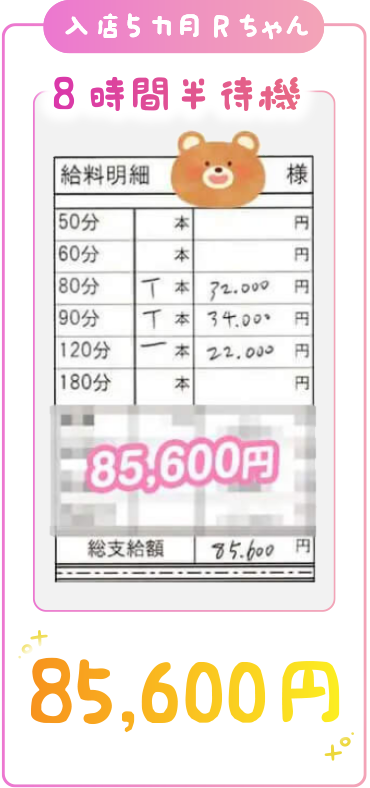 入店5ヶ月Rちゃん　稼ぎ85,600円